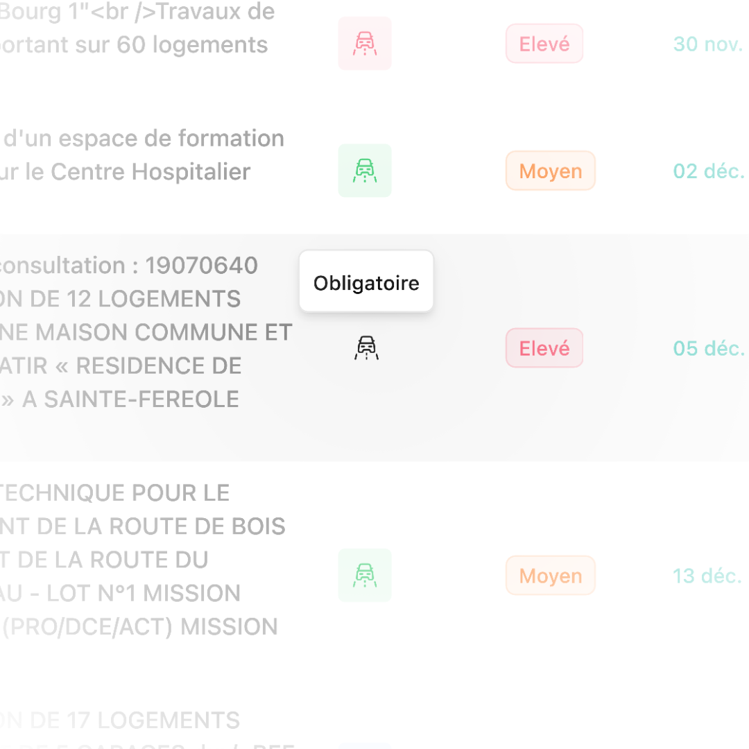 Système intelligent de notification pour visites de chantier