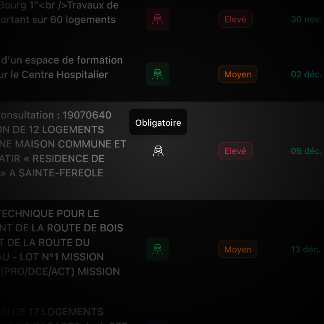 Système intelligent de notification pour visites de chantier